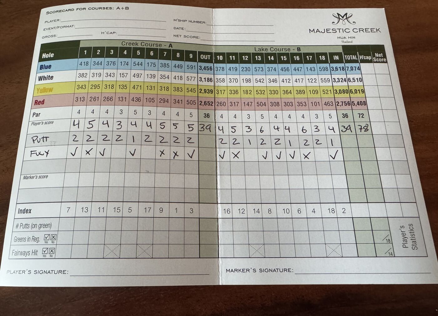 A paper scorecard from Majestic Creek, filled in by hand: 39 out, 39 in, 78