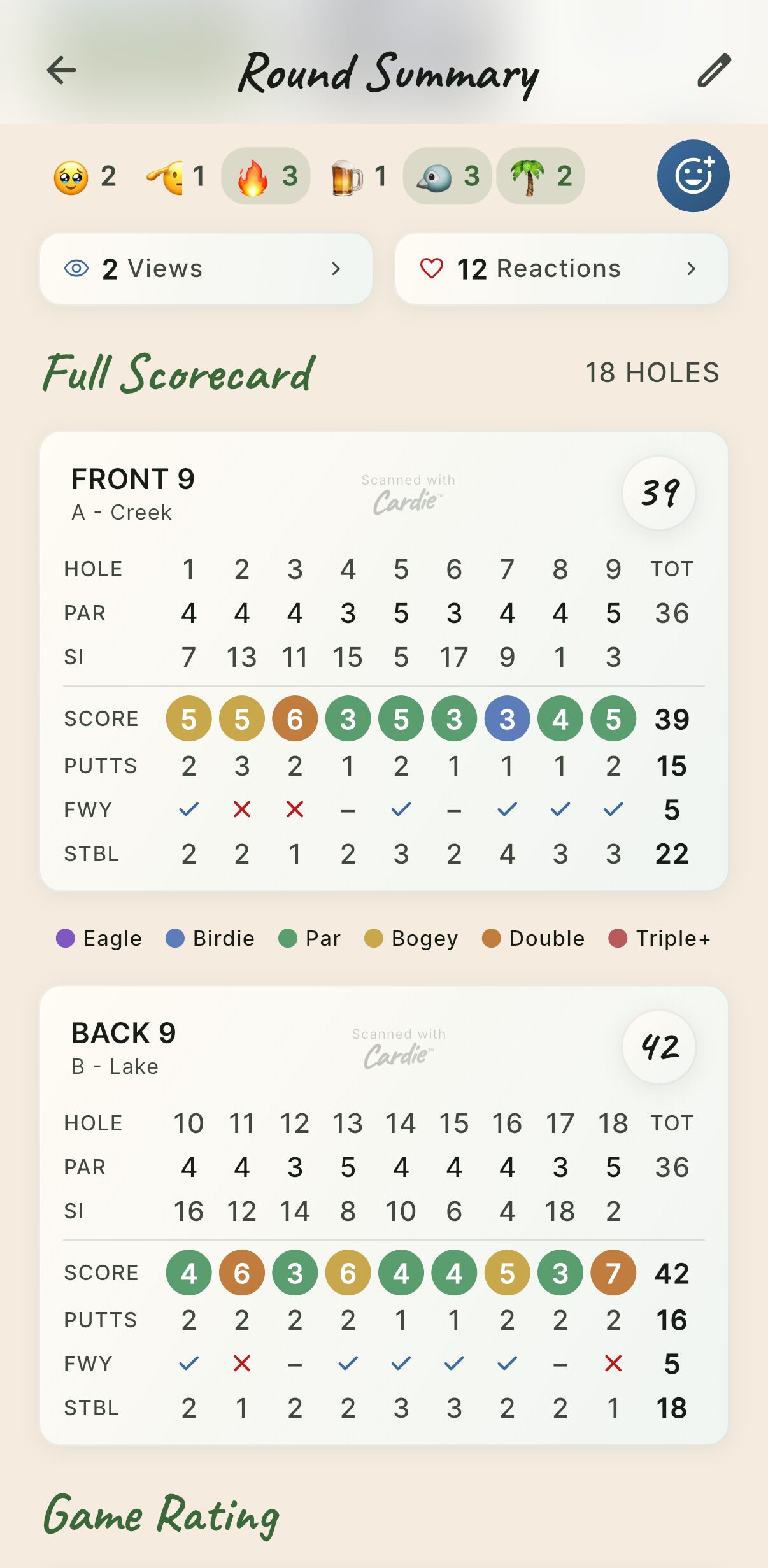 The round in Cardie, hole by hole: front 9 on A - Creek in 39 and back 9 on B - Lake in 42, with putts, fairways and Stableford points, and the group's reactions