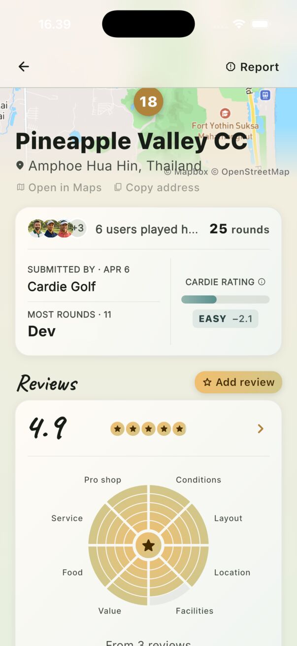 How hard a course really plays.