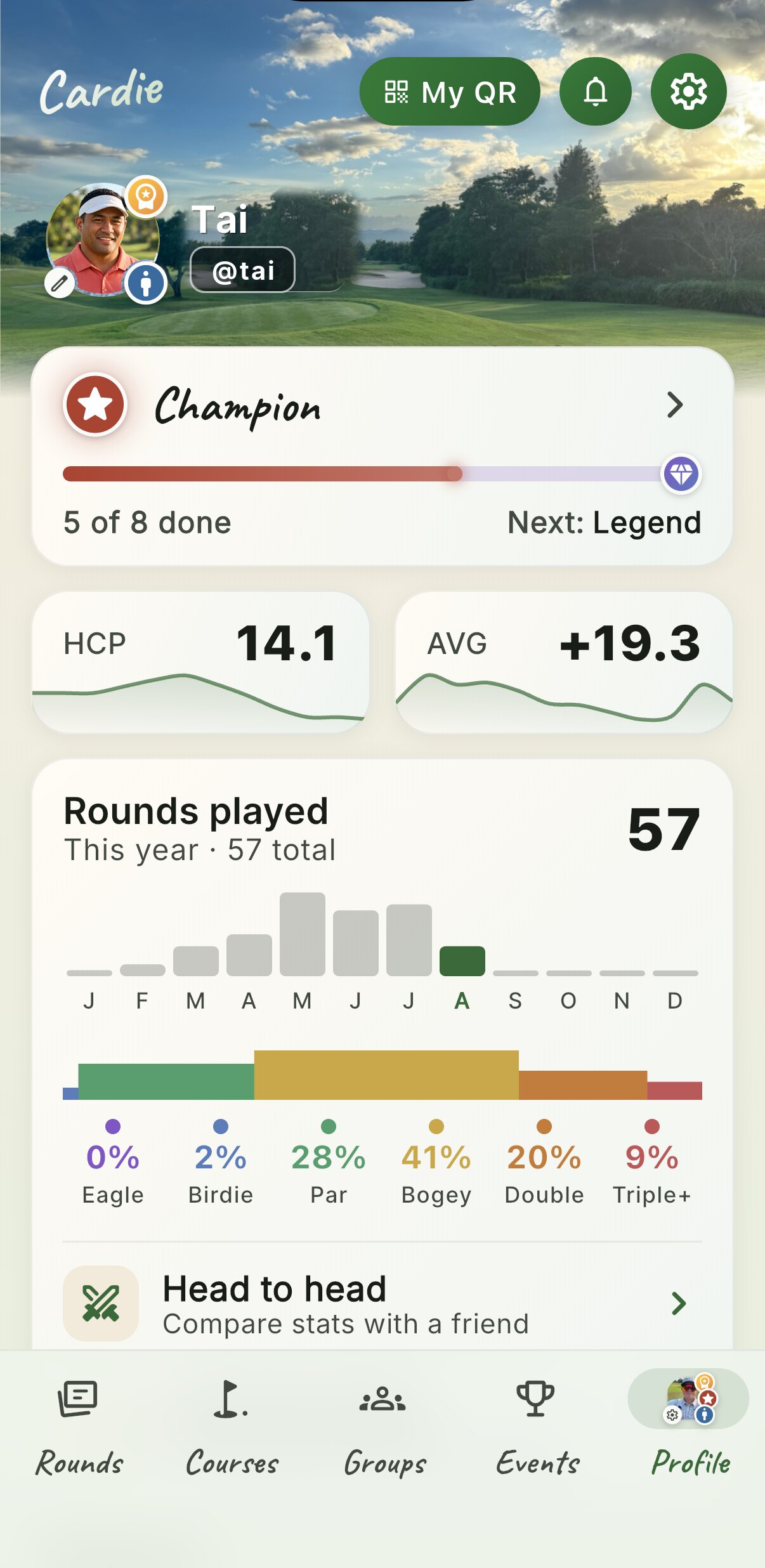 Tai's profile in the Cardie app: Champion tier, 5 of 8 done, next Legend, with handicap, average and rounds played
